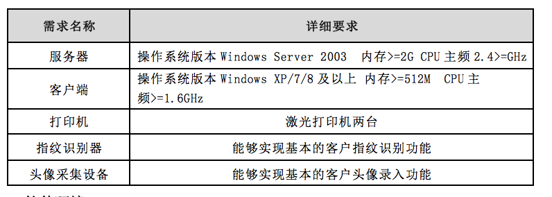 客戶關係管理系統需求規格說明書