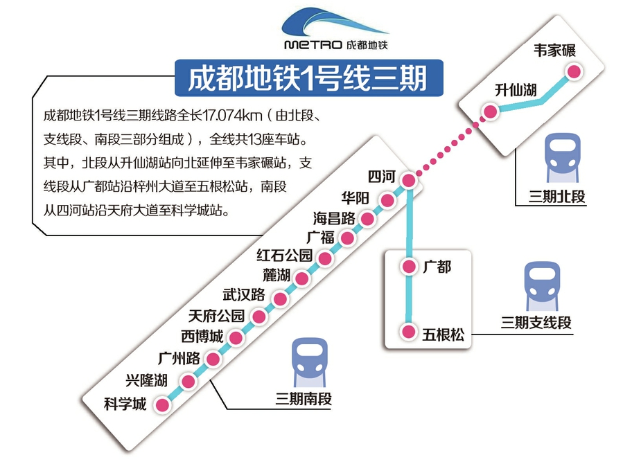 成都城际高铁站点地图图片