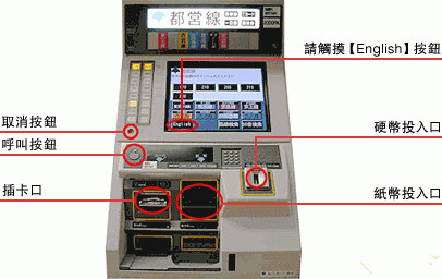 自动售票机内部示意图图片