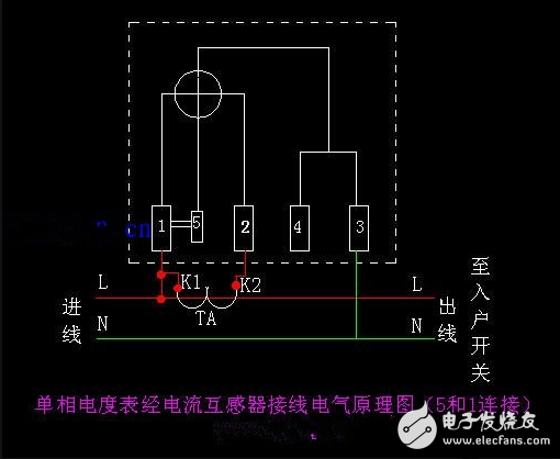 电表地线怎么接线图图片