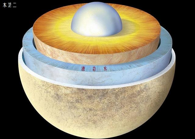 土星内部结构图图片