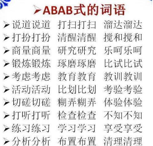 教師媽媽把abb aabb abcc成語分類,孩子記不住都難,遭家長瘋搶