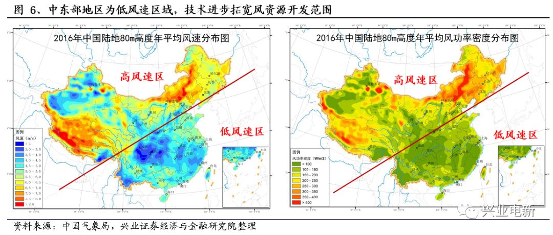  風(fēng)力發(fā)電機組的有效風(fēng)速范圍是_風(fēng)力發(fā)電機組達(dá)到額定功率輸出時規(guī)定的風(fēng)速叫