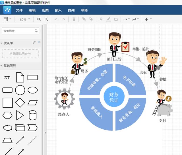 制作ppt的步骤图解图片