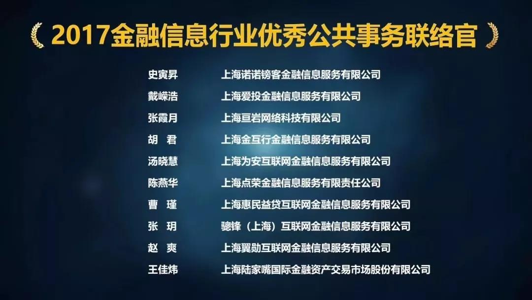 要求上海金融信息行业,企业要以服务实体经济,践行普惠金融为宗旨