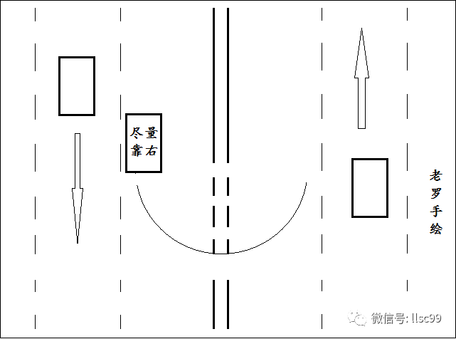 从直行撞掉头的车祸中学到十条安全驾驶经验