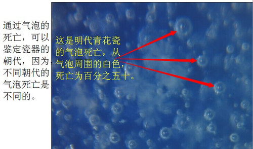 中国历代瓷器鉴定可从气泡死亡判断