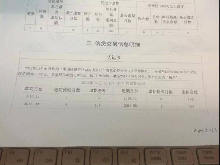 為什麼信用卡逾期後不能銷卡?22歲大學生成徵信黑戶經歷自述!