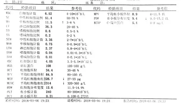 手把手教家長讀懂血常規化驗單上