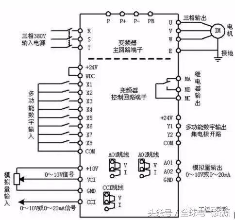 vcobop一2变频器接线图图片