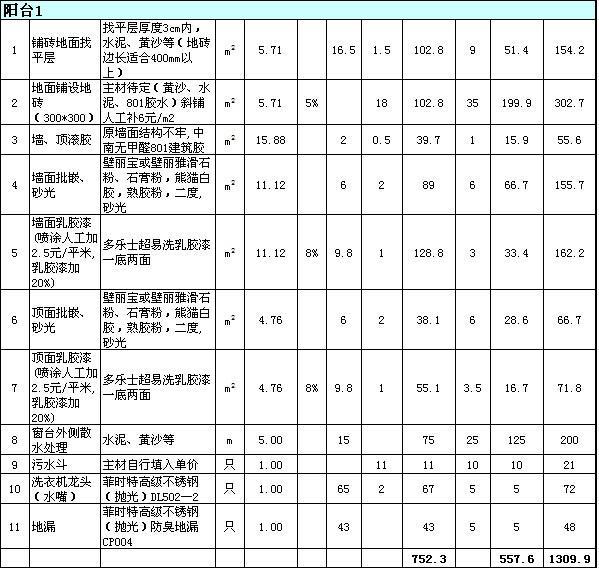 40平米装修多少钱(40平方米装修大概多少钱)