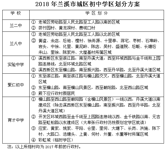 2020年兰溪学区划分图图片