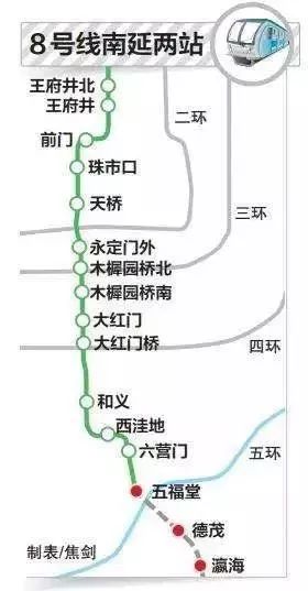 北京地鐵8號線終於來了!今後3年每年都有地鐵開通!