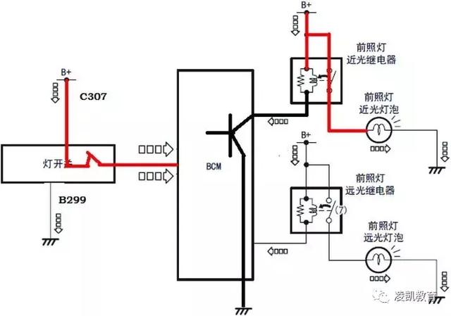 高电位的信号,bcm控制近光继电器线圈搭铁,近光继电器吸合,近光灯点亮