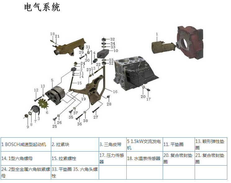 图解柴油机的内部构造