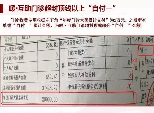 大病二次報銷時間限制 民政局23種大病救助