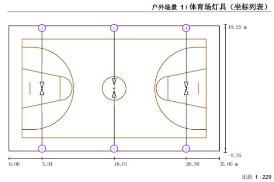 cad篮球场平面图教程图片