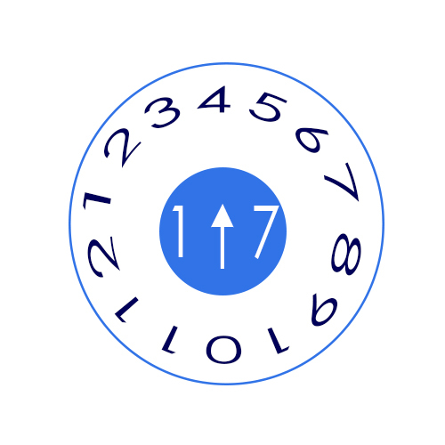 如上图所示,外圈的1——12是指的月份,而圆圈中心的数字是年份,箭头