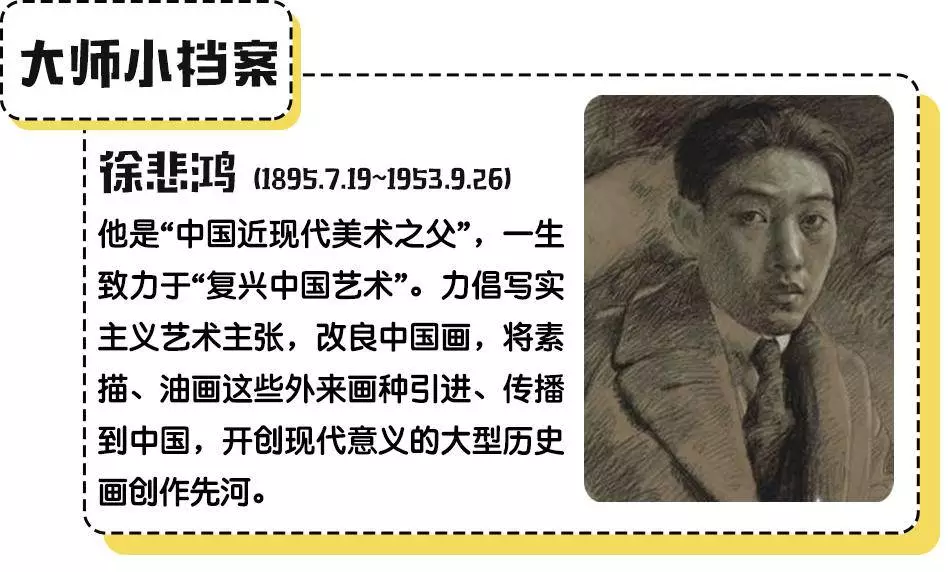 中国现代绘画之父是谁图片