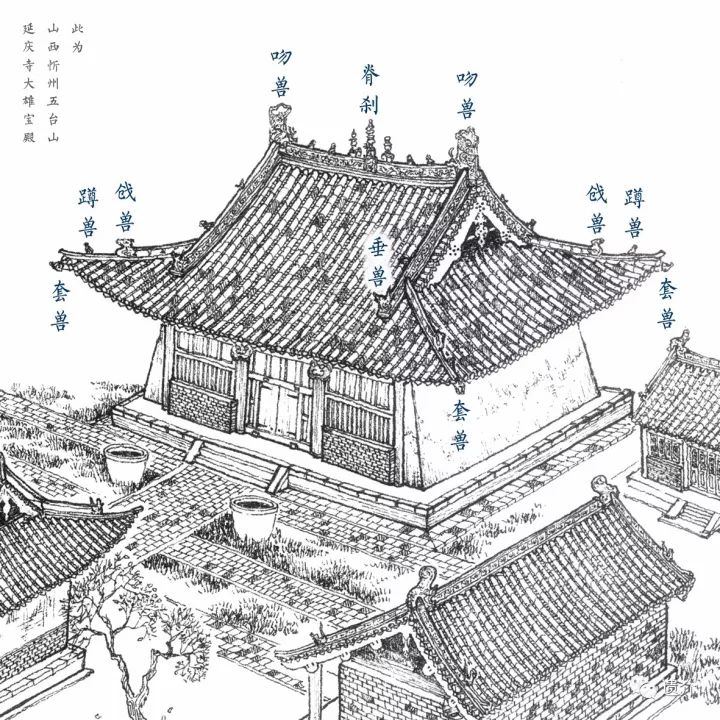 吻兽的真身图片