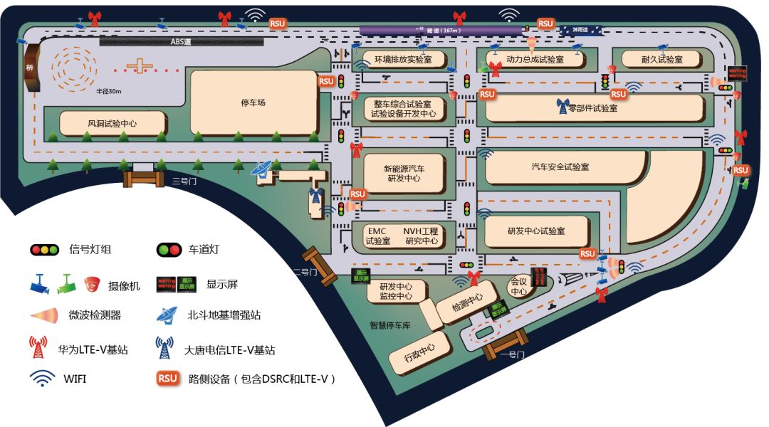 国内外智能网联汽车试验场的发展现状 厚势汽车