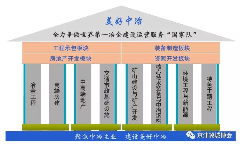 生态文明“四梁八柱”图片