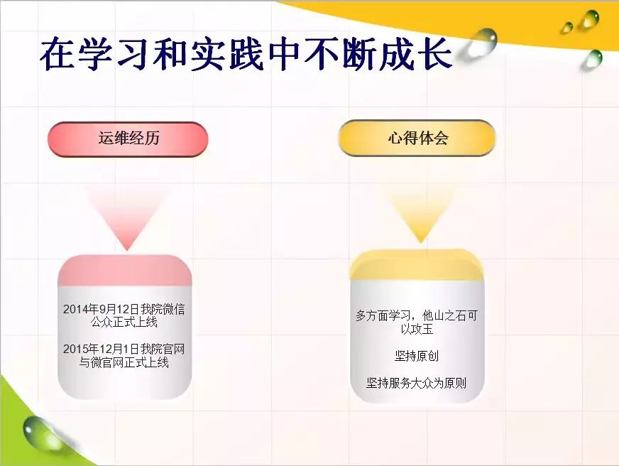 市正骨医院837莫金强 广东省东莞市桥头镇卫生和计划生育局836 丘欢