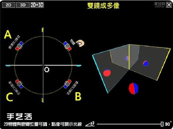 万花筒的构造和原理图片