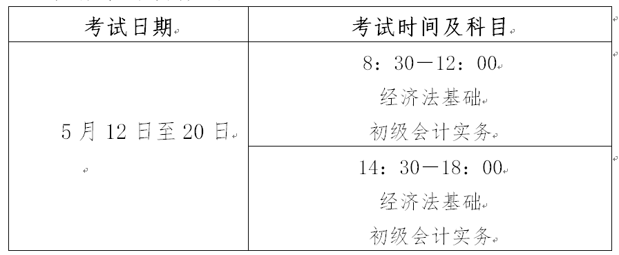 2018年度全國會計專業技術初級資格考試時間等有關事項公佈