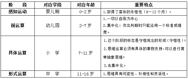 皮亚杰年轻的时候图片