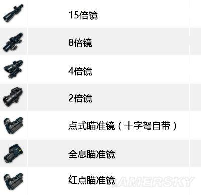 m249简笔画加倍镜图片