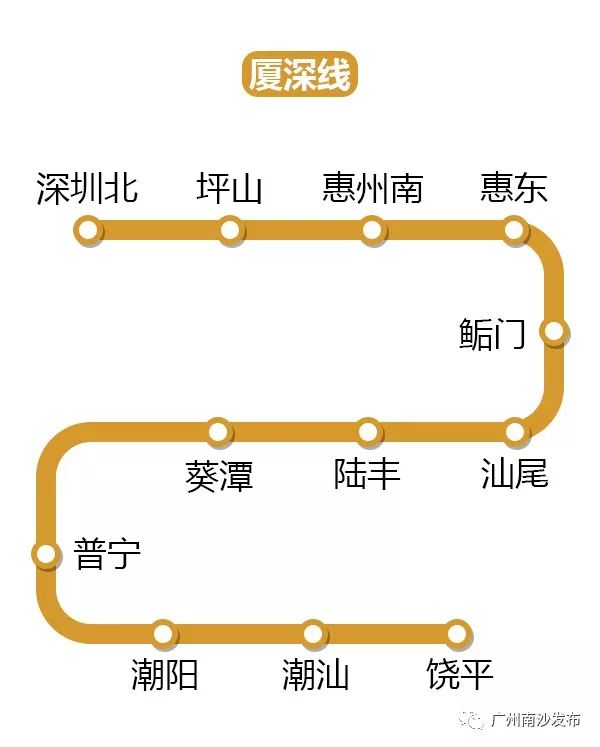 广东最全高铁线路图曝光两年后21个地市将全部通高铁