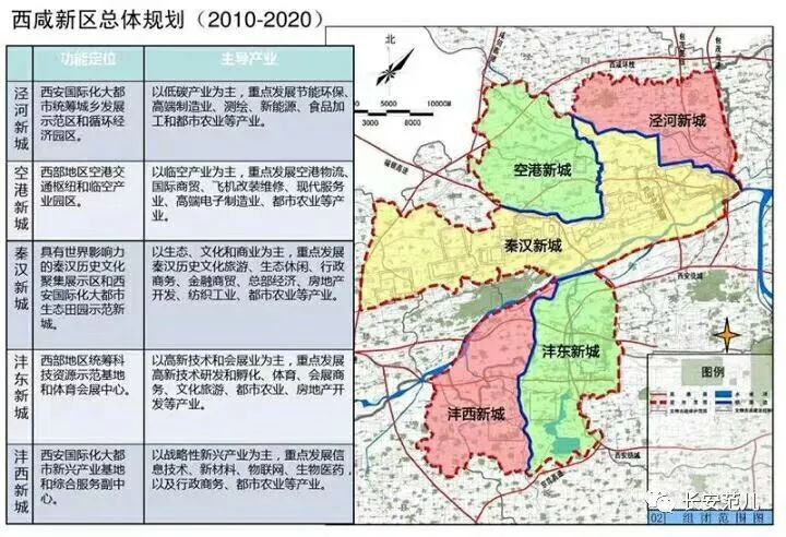 400亿100万辆级宝能新能源汽车项目入驻西咸新区秦汉新城