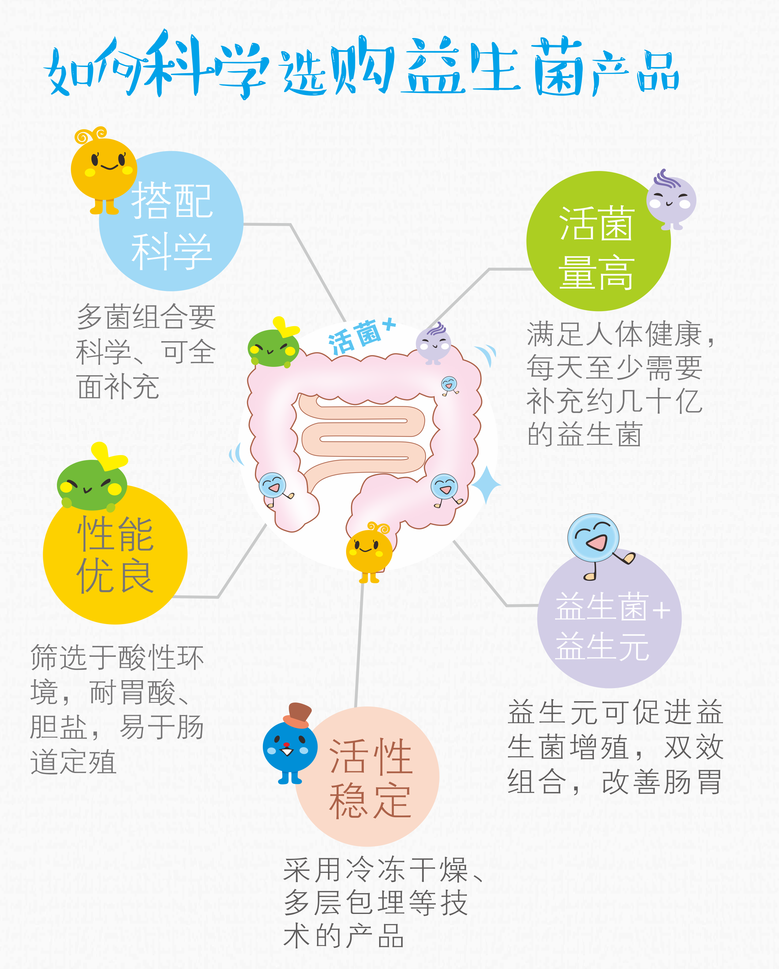 要想肠道健康还需要益生菌