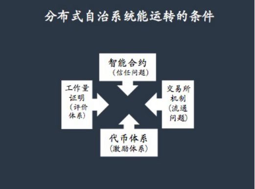 经济总量和生产力关系_生产力和教育的关系图