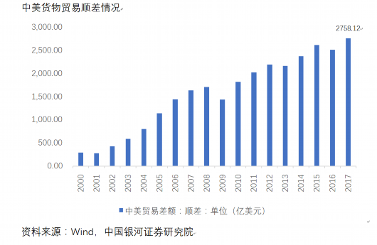 2050年世界gdp排名_印媒预言2040年世界GDP排行,印度超越中国登上第一,美国变第三