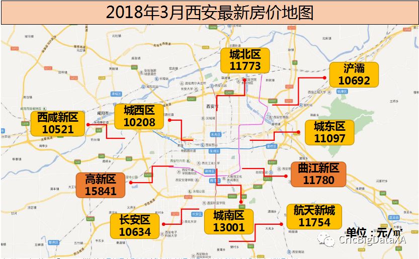 西安3月份最全各区房价出炉(附最热房价地图)