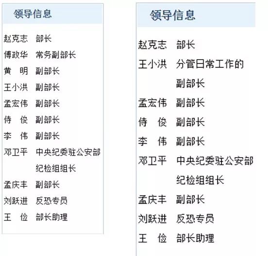 国安部副部长康图片