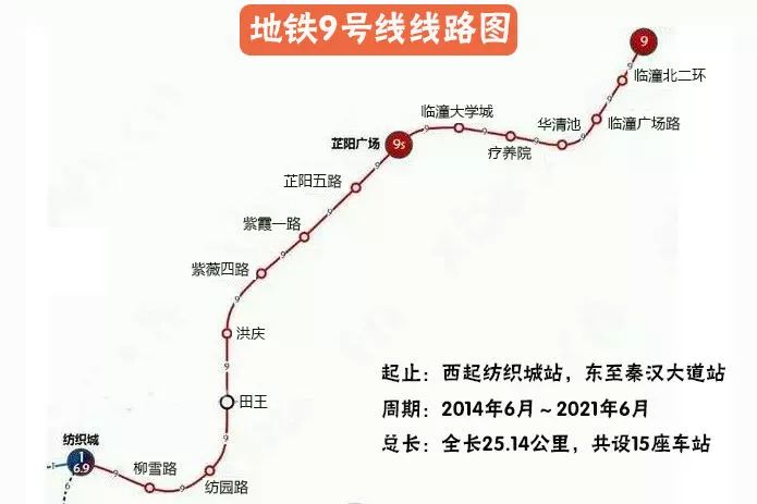 临潼地铁9号线路图图片