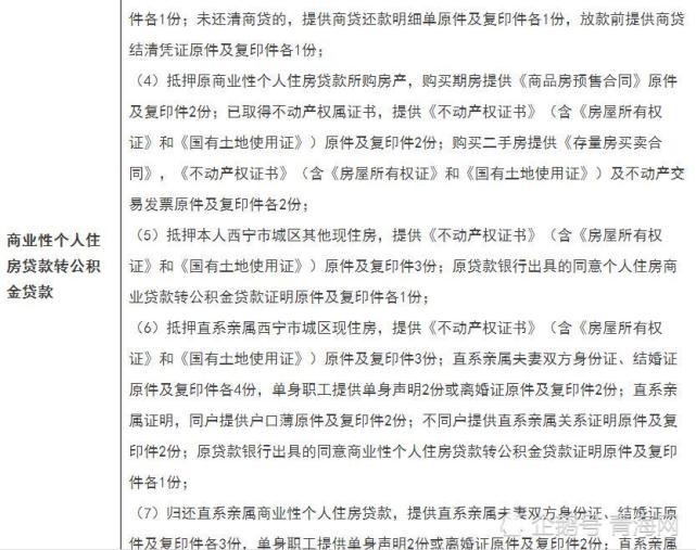 在个人住房公积金贷款最高额度基础上上浮20;对非恶意欠款产生不