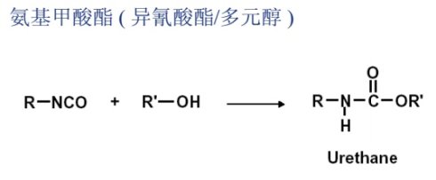 pu消泡剂又是啥?三分钟带你了解pu,pu消泡剂