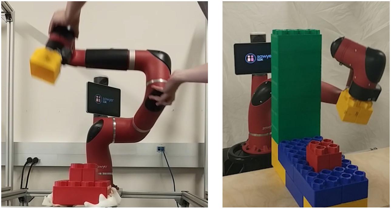 伯克利最新无模型深度强化学习研究：从零开始训练机器人玩乐高