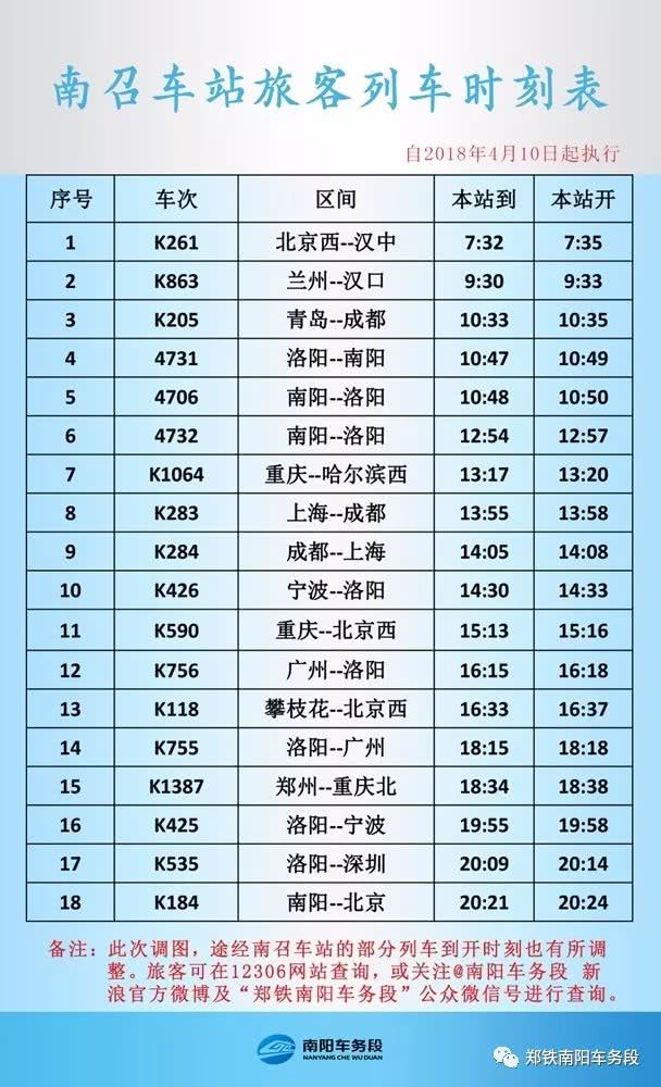 南陽鐵路各站最新列車時刻表新鮮出爐,趕緊收藏下