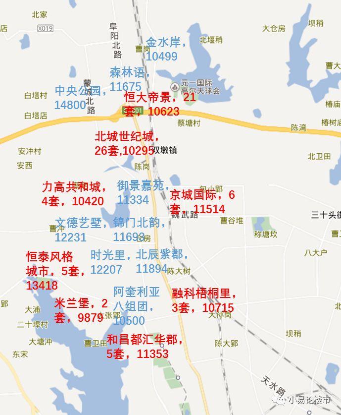 合肥庐阳区和北城房价分析及购房建议