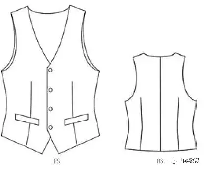 服裝打版教程-各種馬甲打版製圖