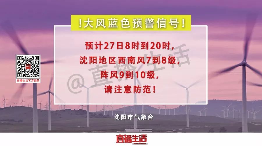 天气丨10级=大=风=来=了!吹起了扬沙,吹低了温度