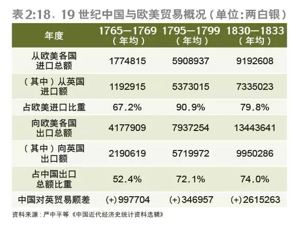 观点李迅雷谈中美贸易战从历史的视角思考中国经济的下一步