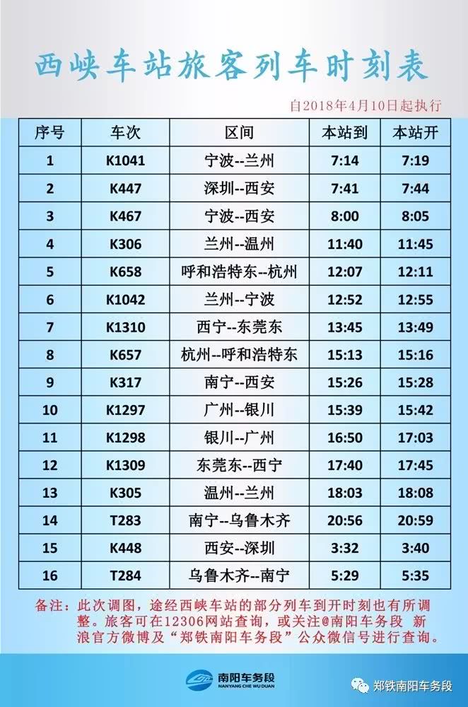 南阳铁路各站最新列车时刻表新鲜出炉,赶紧收藏下