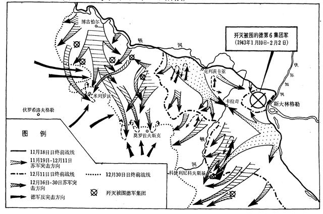 斯大林格勒战役怎么画图片