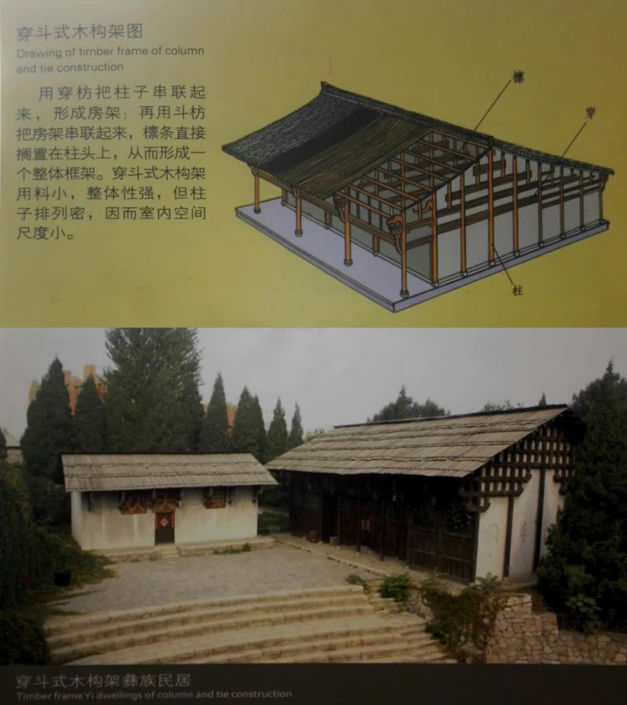 穿斗式干阑式井干式抬梁式结构是中国古代建筑木构架的主要形式,特点